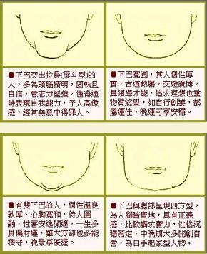 下巴 面相|下巴面相算命22种方法